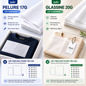 Giấy Pelure 17g & Giấy Glassine 20g Dùng Lót Garment