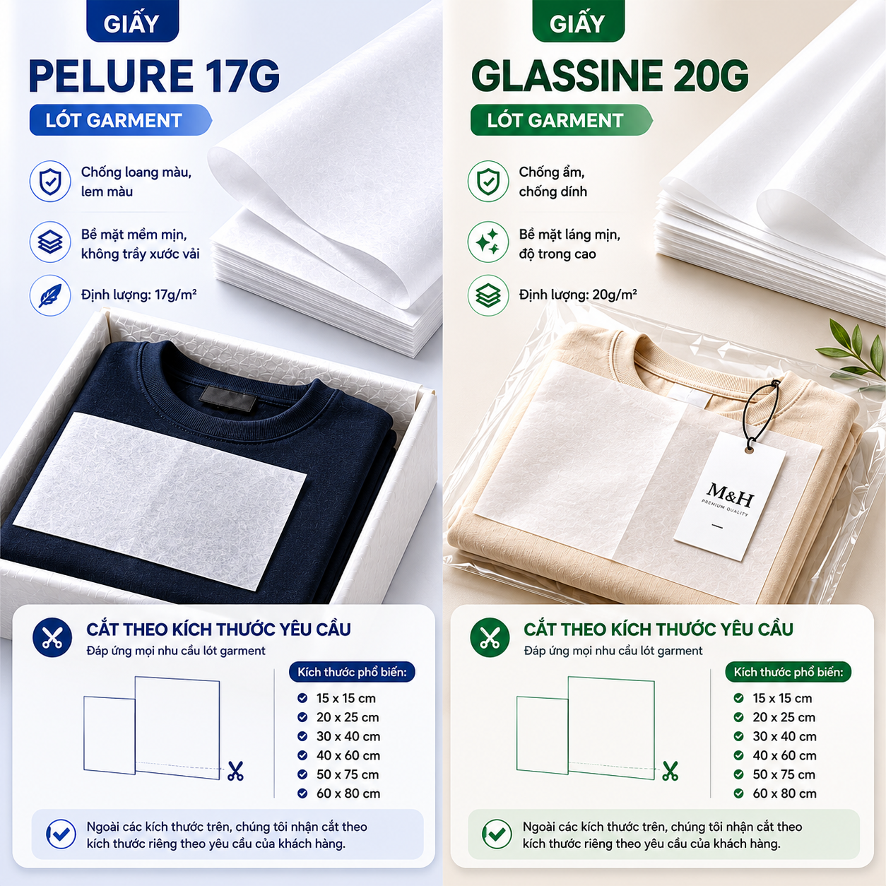 Giấy Pelure 17g & Giấy Glassine 20g Dùng Lót Garment